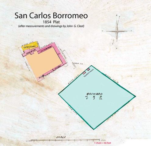 San Carlos Borroméo Plat 1854