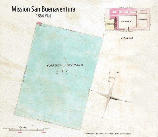 San Buenaventura Plat 1854