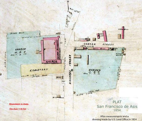 Mission San Francisco de Asis Plat Plan 1854