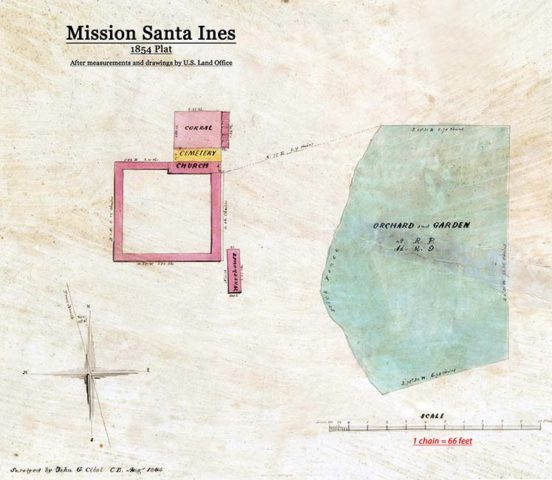 Layout of Mission Santa Inés Plat 1854