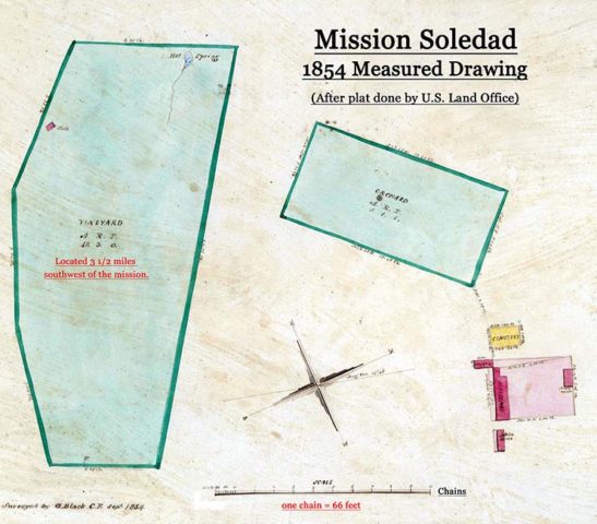 Mission Soledad 1854 Plat Drawing