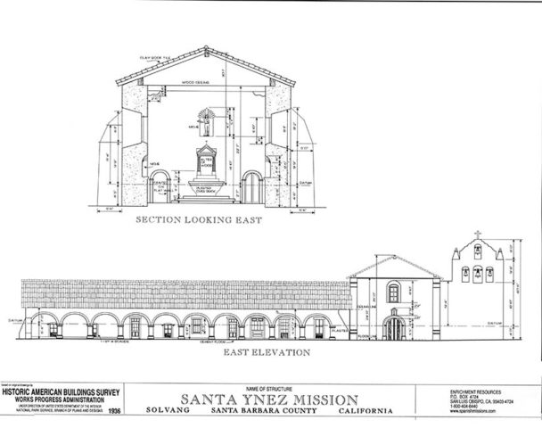 Architectural Drawing of Santa Inés Church