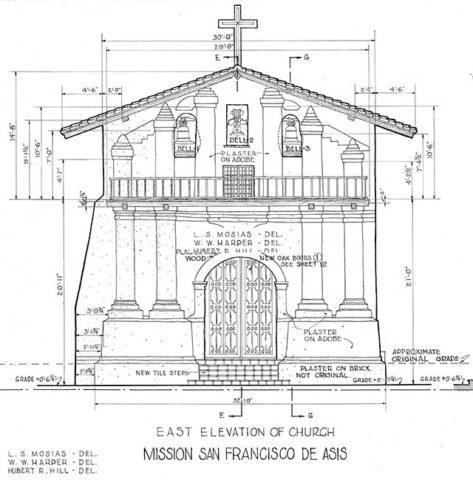 Mission San Francisco de Asis Measured Drawing of Church Front