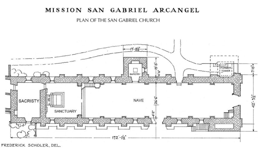 San Gabriel Arcángel Floor Plan