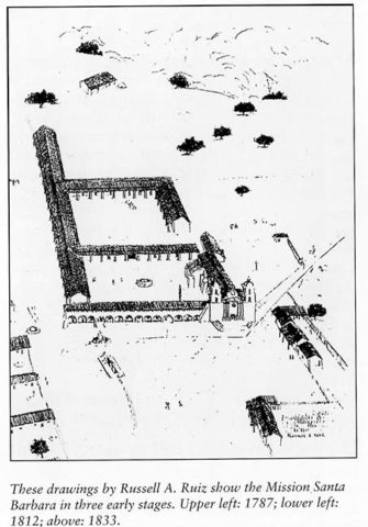 Aerial Drawing Mission Santa Bárbara 1933