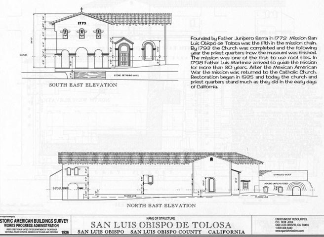 San Luis Obispo Mission Architectural Drawing of Exterior