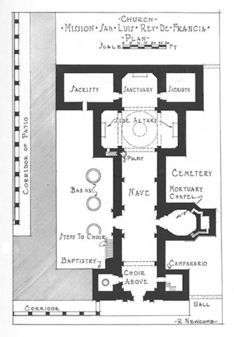 Plan of San Luis Rey Newcomb 1925