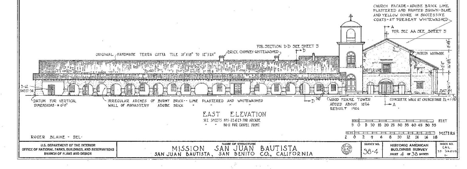 San Juan Bautista California Missions